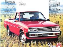 Image result for Canyon Red 1984 Dodge Truck
