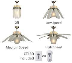 Check spelling or type a new query. Monte Carlo Airlift Ceiling Fan With Light Unique Ceiling Fans Ceiling Fan