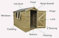 What are the different types of wooden sheds?
