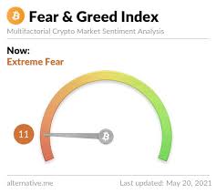 More than a quarter of americans plan to invest in cryptocurrency this. The Bitcoin Price Crash 5 Reasons To Invest Now Brave New Coin