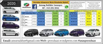 Perodua alza 1.5 se at: Kereta Baru Perodua Alza Kk Terkini