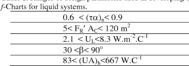 pdf a comparison of flat plate and evacuated tube solar