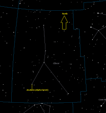 Entdecke rezepte, einrichtungsideen, stilinterpretationen und andere ideen zum ausprobieren. Cancer Constellation The Planets