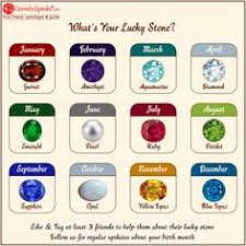Know the issues and trials that may arise in the cancer, while managing your money matters and finances, always have an upper hand with ganesha speaks daily money and finance predictions for 2020. Ganeshaspeaks Com Ganeshaspeaks Profile Pinterest