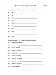12/2/2008 12:14:10 am document presentation format: Mixed Naming Worksheet 2 Everett Community College Mixed Naming Worksheet 2 Everett Community College Pdf Pdf4pro