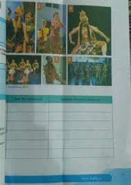 Check spelling or type a new query. Kerjakan Tugas Halaman 68 Tugas Seni Budaya Buku Siswa Seni Budaya Kelas Vii Smp Kurikulum 2013 Tugas Cermatilah Contoh Gambar Pada Halaman 14 Dan Berikan Pendapatmu Christi Maddox