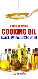 25 Types Of Cooking Fats And Oils Nutrition Facts Benefits