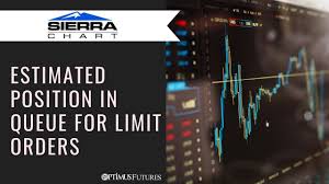 Sierra Chart How To Activate The Estimated Position In Queue Feature Optimus Futures