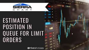 sierra chart how to activate the estimated position in queue feature optimus futures