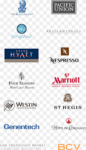 In additon, you can discover our great content using our search bar above. Nespresso Logo Png Images Pngwing