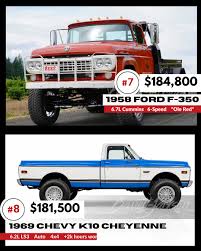 Image result for Light Red 1958 Truck