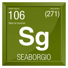 Seaborgio Symbol Seaborgium In Spanish Language Element Number Tabla Periodica De Los Elementos Tabla Periodica De Los Elementos Quimicos Tabla Periodica