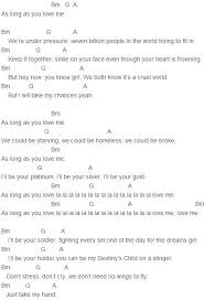 How To Play Every You Every Me On Guitar As Long As You Love Me Acoustic Chords Justin Bieber Ukulele Chords Songs Ukulele Songs Guitar Chords Beginner Songs