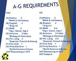 A G Requirements