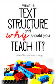The monthly text sets are a set of nonfiction passages based around one topic. Nonfiction Text Structures The Classroom Key