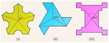Memiliki 2 sumbu simetri yang di mana adalah diagonalnya. Pengertian Dan Macam Macam Simetri Pada Bangun Data Rumah Matematika