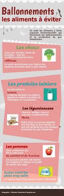 Ballonnements Piktochart Infographic Editor Infographic Health Holistic Nutrition Apple Cider Vinegar Detox Drink