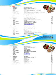 Dokumentasi kami dari multikompetensi lembaga pelatihan dan konsultasi mengucapkan banyak terimakasih kepada para peserta pelatatihan svlk hutan dan industri hutan , semoga ilmu yang di dapat bisa bermanfaat baik. Bahan Direktory Ukm
