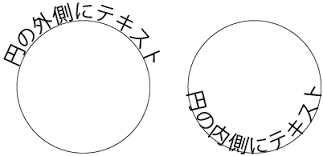 指定したパスに沿ってテキストを配置する イラストレーターとインクスケープ