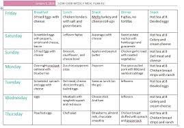 Fit Friday 5 Sis Version Low Carb Diet Menu Low Carb Eating Low Carb Meal Plan