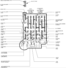 Enjoy our inspiring 18 pictures about 2000 chevy s10 fuse box diagram. 1994 S10 Blazer Fuse Box Wiring Diagram Park Belt Movement Belt Movement Bubbleblog It