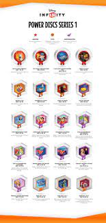 Pin By Disneyinfinityguide On Disney Infinity Disney Infinity Figures Disney Infinity Characters Disney Infinity