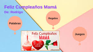 We did not find results for: Feliz Cumpleanos Mama By Rodrigo Vizcarra Ballon