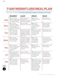 7 Day 7000kj A Day Mediterranean Diet Women S Health September 2013 Mediteranean Diet Mediterranean Diet Meal Plan Mediterranean Diet