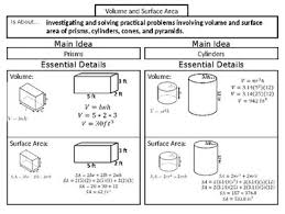 The shape of the base of a cylinder is a. Volume And Surface Area Of Rectangular Prisms And Cylinders Notes By Luke Dulin