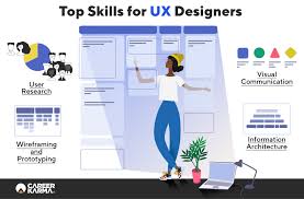 We did not find results for: How To Become A Ui Ux Designer In
