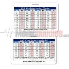 Human resources & certification tracking. Pin On Critical At A Glance Medical Information For Paramedics Rn S And Ems Students