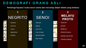 Negeri sembilan has beach towns along the coast, cities with royal palaces and a culture with its own delightful cuisine. Sppa Selatan Negeri Sembilan Sakk Opk