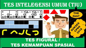 Silahkan diperhatikan dan coba di pahami. Tes Figural Kemampuan Spasial Cpns 2018 Tiu Youtube