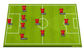 Germany Vs Spain Preview Probable Lineups Prediction Tactics Team News And Key Stats International Friendlies