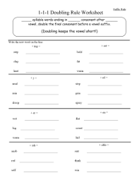 Posts About Suffix Rules On Orton Gillingham For All Doubling Rule Spelling Rules Activities Spelling Rules