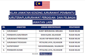Permohonan dan pengambilan jawatan kosong jururawat gred u29 akan dibuka jika ada kekosongan jawatan kementerian kesihatan malaysia (kkm). Iklan Jawatan Kosong Jururawat Pembantu Juruterapi Jururawat Pergigian Pelbagai Jawatan Lain Dibuka Ambilan Oktober November 2019