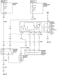 Jeep vehicles that use a gray ignition key have an immobilizer system that needs to be bypassed when remote starting. Jeep Blower Resistor Wiring Diagram 2012 Chevy Camaro Stereo Wiring Diagram Atv Gaati Loro Jeanjaures37 Fr