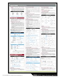 Biochemistry Basics Pogil Answer Key Knowledge Is Something That Should Be Available To Everyone The More You Know Post Organic Chemistry Teaching Chemistry Chemistry Help