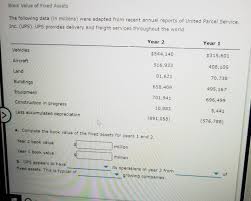 We did not find results for: Book Value Of Fixed Assets The Following Data In Chegg Com