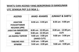 Waktu operasi utc alor setar. Utc Kedah Rasmi Home Facebook