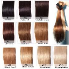 Couleur Cheveux Miel Noisette Cheveux Noisette Cheveux Miel Couleur Miel Cheveux