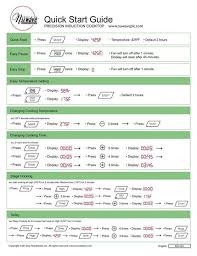 Nuwave Pic Quick Start Guide Nuwave Oven Recipes Nuwave Convection Oven Recipes