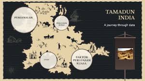 Ini ialah video pengenalan bagi modul yang bertajuk perluasan kuasa dalam tamadun india. Tamadun India By Diana Arysha