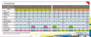 Ktm sungai petani komuter to tasek gelugor, bukit mertajam, bukit tengah, butterworth penang sentral, gurun, kobah, alor setar, anak bukit, kodiang jadual ktm komuter sungai petani. Jadual Tren Ets Disember 2017 Februari 2018