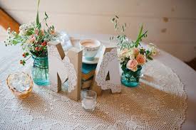 Check spelling or type a new query. Decora Tu Boda Con Estilo 10 Ideas Sencillas Que Nunca Fallan
