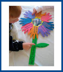 Manualidades Como Hacer Regalos Para El Dia De La Madre 10 Regalos Para El Dia De La Madre Con Fotos Pequeocio Manualidades Manualidades Escolares Artesanias De Flores