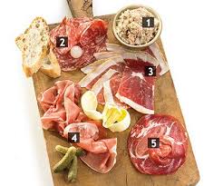 Planche De Charcuteries La Grande Charcuterie Selection De Charcuteries Pour Les Professi Assiette De Charcuterie Recettes De Tapas Recette Apero Dinatoire