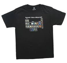 Minecraft Periodic Table Minecraft Periodic Science Videogame Shirt Tshirt Video Game T Shirts Element T Shirt Hoodie Shirt