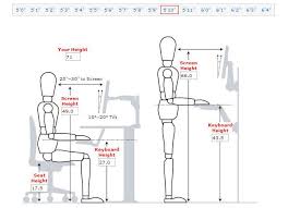 Desk Height For Someone 5ft 10 Inches Tall Diy Standing Desk Desk Dimensions Standing Desk Ergonomics