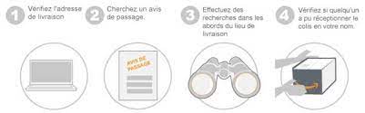 Il vous manque une partie de la marchandise dans votre colis ? Reclamation Amazon Colis Non Livre Jamais Recu Voila L Explication Crack Net
